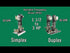 Booster Pump | Dual-Mode Duplex | Commercial