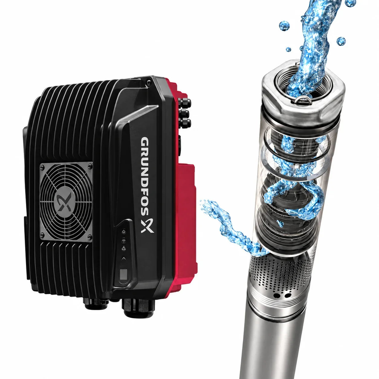 Grundfos CUE 100 Constant Pressure Well Pump Packages