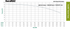 DuraMAC 17088 simplex, duplex and triplex performance curves and technical information