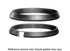Dresser Gaskets