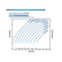 Franklin Electric 20FDSP-10HP Solar PV Power Curve