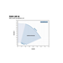 Franklin Electric 35SDQP-2.0HP-N4 SubDrive QuickPAK performance curve