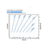 Franklin Electric 375FDSP-10HP Solar PV Power Curve
