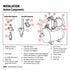 Franklin Electric C Series deep well injector setup