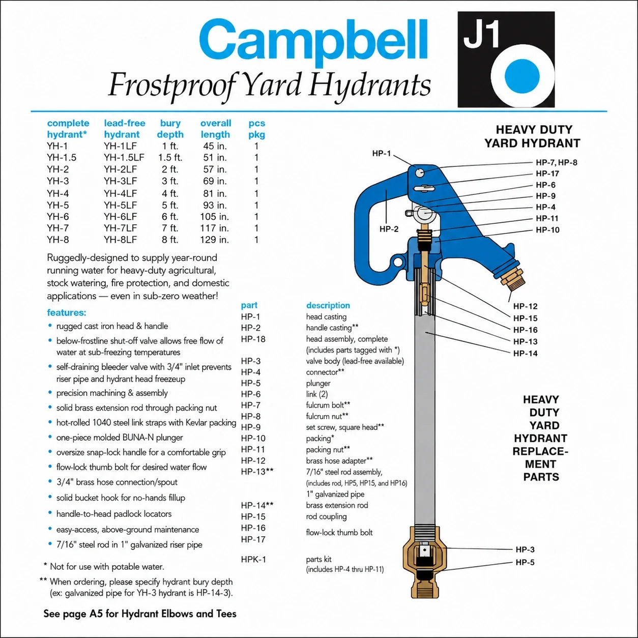 Campbell Frostproof Yard Hydrant Riser Pipe (Galvanized) - 1-8 ft Bury