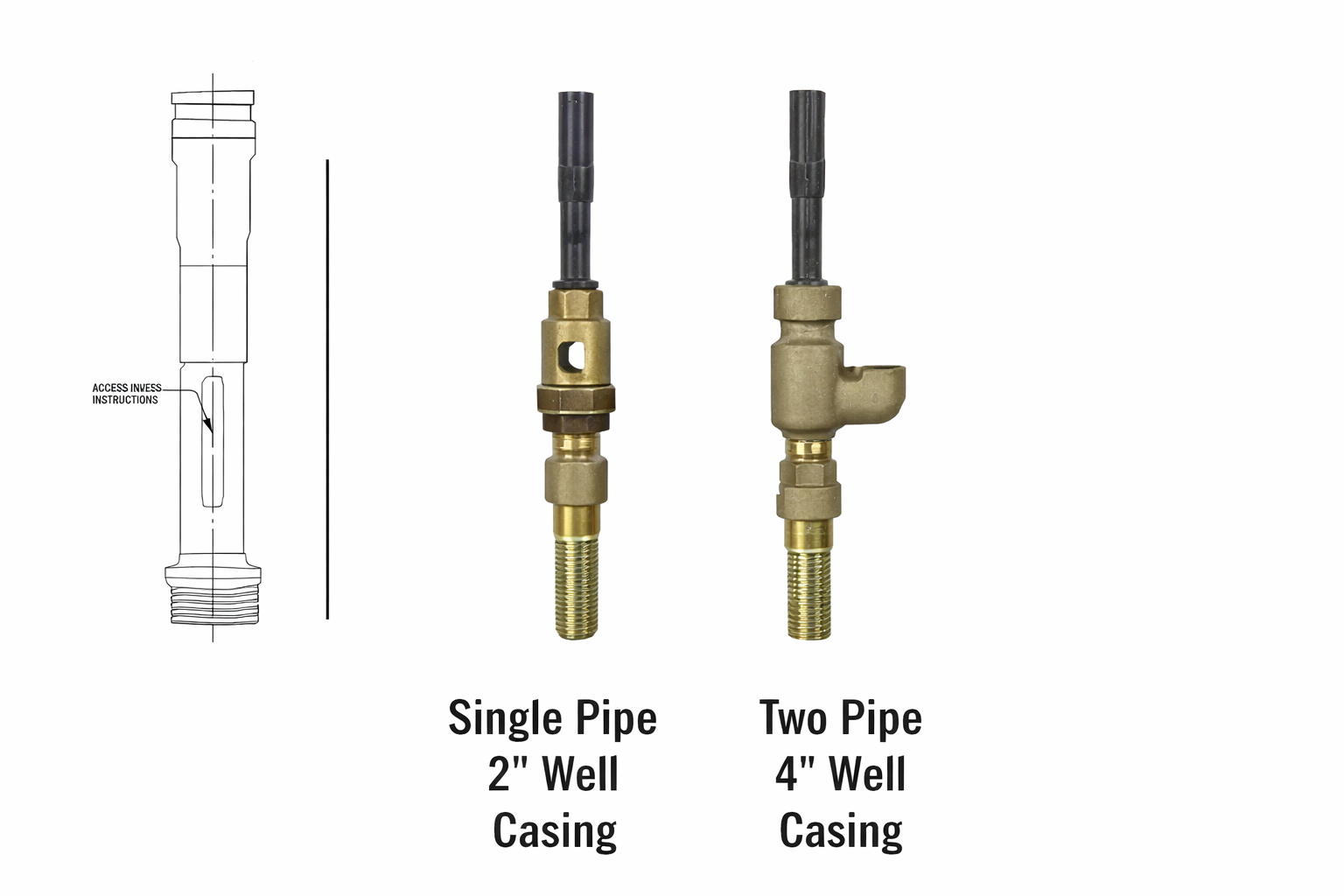 Baker Deep Well Jet Kit - Combo Package