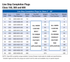 Dresser LS-2 Completion Plug specification table