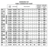 Dresser Quick-Cam Emergency Repair Clamp Kit and Replacement Panels specification table