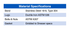 Dresser Style 118 HandiBand Repair Clamp specification table