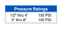 Dresser Style 118 HandiBand Repair Clamp specification table
