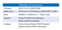 Dresser Style 138 Bolted Coupling specification table