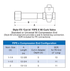 Dresser Style 175 Cut-In Curb Valve specification table
