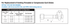 Dresser Style 175 Cut-In Curb Valve specification table