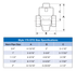 Dresser Style 175 GTO Threaded Gas Meter Valve specification table
