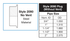 Dresser Line Cap Plug specification table