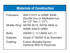 Dresser Style 31 Line Cap specification table