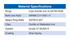 Dresser Style 60 Bell Joint Clamp specification table