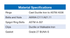 Dresser Style 60 Bell Joint Clamp specification table