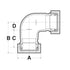 Dresser Style 65 Compression Fittings dimension drawing