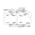 Dresser Style 711 Insulating Bolted Coupling dimension drawing