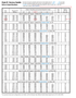 Dresser Style 91 Service Saddle specification table