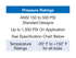 Dresser Style 96 Fabricated Split Sleeve specification table