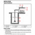 Franklin Electric Turf Boss 3-5 HP typical installation