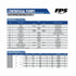 Franklin Electric Turf Boss 3-5 HP exploded view, page 2