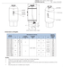 Grundfos GFXA dimensions and weights (submittal)