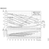 Grundfos NBSE 030-070 full-speed curves, 4000 RPM, by impeller and motor