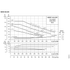 Grundfos NBSE 040-095 full-speed curves, 2200 RPM, by impeller and motor