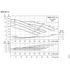 Grundfos NBSE 050-110 full-speed curves, 2200 RPM, by impeller and motor