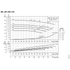 Grundfos NB 030-135 performance curves, 1750 RPM, 60 Hz