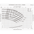 Grundfos VLS 12707 performance curves at 1750 RPM, impeller sizes, efficiency, motor power and NPSH