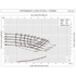 Grundfos VLS 20705 performance curves at 1750 RPM, impeller sizes, efficiency, motor power and NPSH