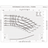 Grundfos VLS 25709 performance curves at 1750 RPM, impeller sizes, efficiency, motor power and NPSH