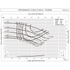 Grundfos VLS 80123 performance curves at 1750 RPM, impeller sizes, efficiency, motor power and NPSH