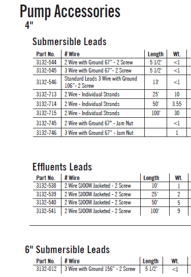 Baker 4" Submersible Pump Leads