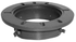 Monitor Hand Pump Flange - Standard, Sealed, and Offset Sealed