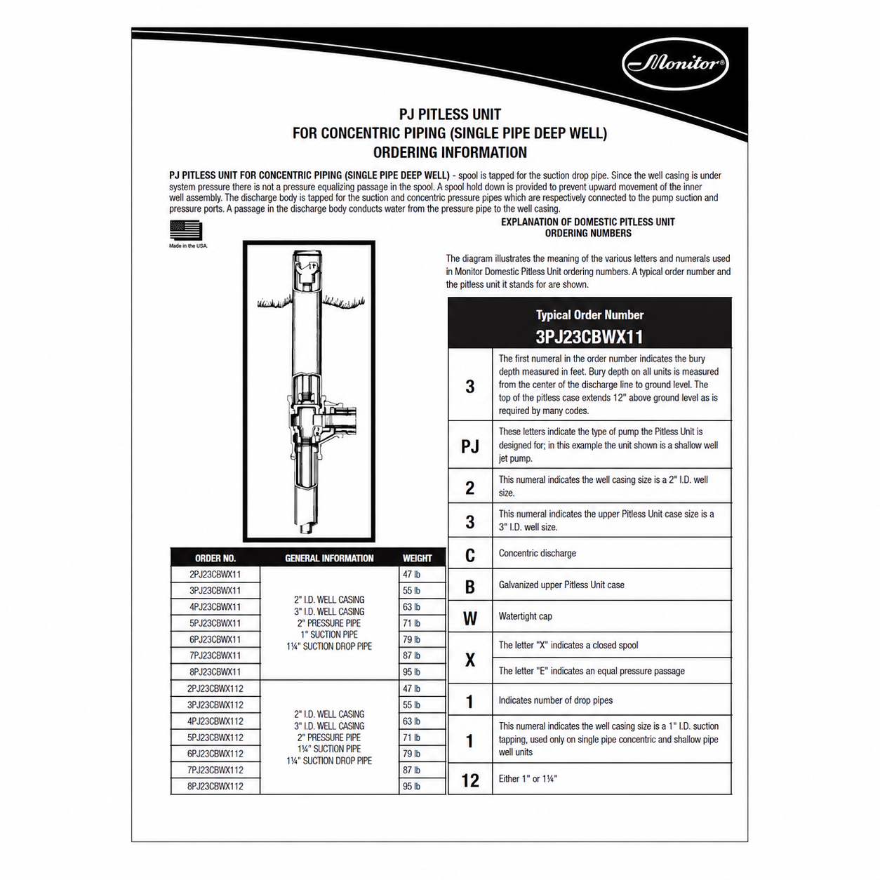 Monitor PJ Pitless Unit - Concentric, Single-Pipe Deep Well