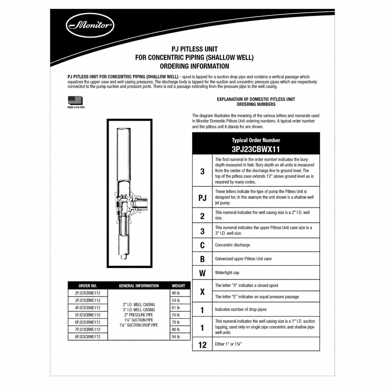Monitor PJ Pitless Unit - Concentric Piping, Shallow Well Jet