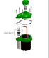 Monitor Cap Cable Seals - Watertight Well Cap Cable Grommet