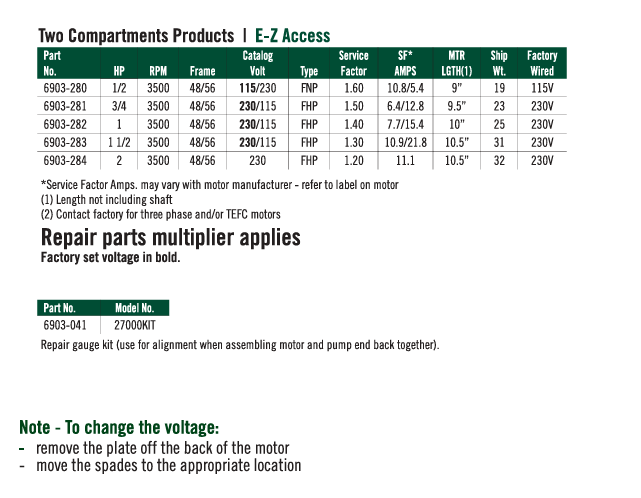 27000 Series | Super Booster Centrifugal Pump