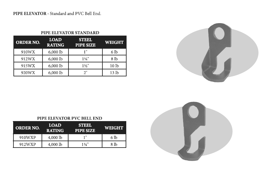 Pipe Holder | Repair Parts and Accessories