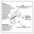 Smith-Blair Style 247 Full Circle RediClamp - SS304, 1/2-2 in