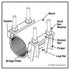Smith-Blair Style 262 Repair Clamp - Stainless, Double Band, 3.49-14.8 in OD
