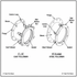 Smith-Blair Style 913 Fabricated Steel Flanged Coupling Adapter | Plain x Flange | 3"–24"