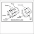 Smith-Blair Style 914 Reducing Flanged Coupling Adapter | Plain x Flange | All Pipe Types