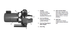A.Y. McDonald 1500XSW Multi-Stage High-Pressure Irrigation & Transfer Pump - to 60 PSI, 1-1.5 HP