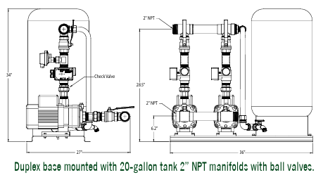 Booster Pump | Dual-Mode Duplex | Commercial